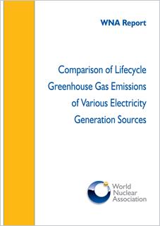 Lifecycle emissions of electricity generation source Lifecycle emissions of electricity generation source