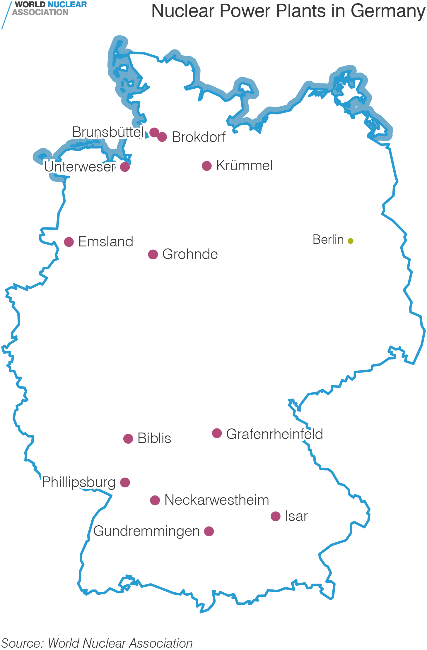 Nuclear Power Plants in Germany