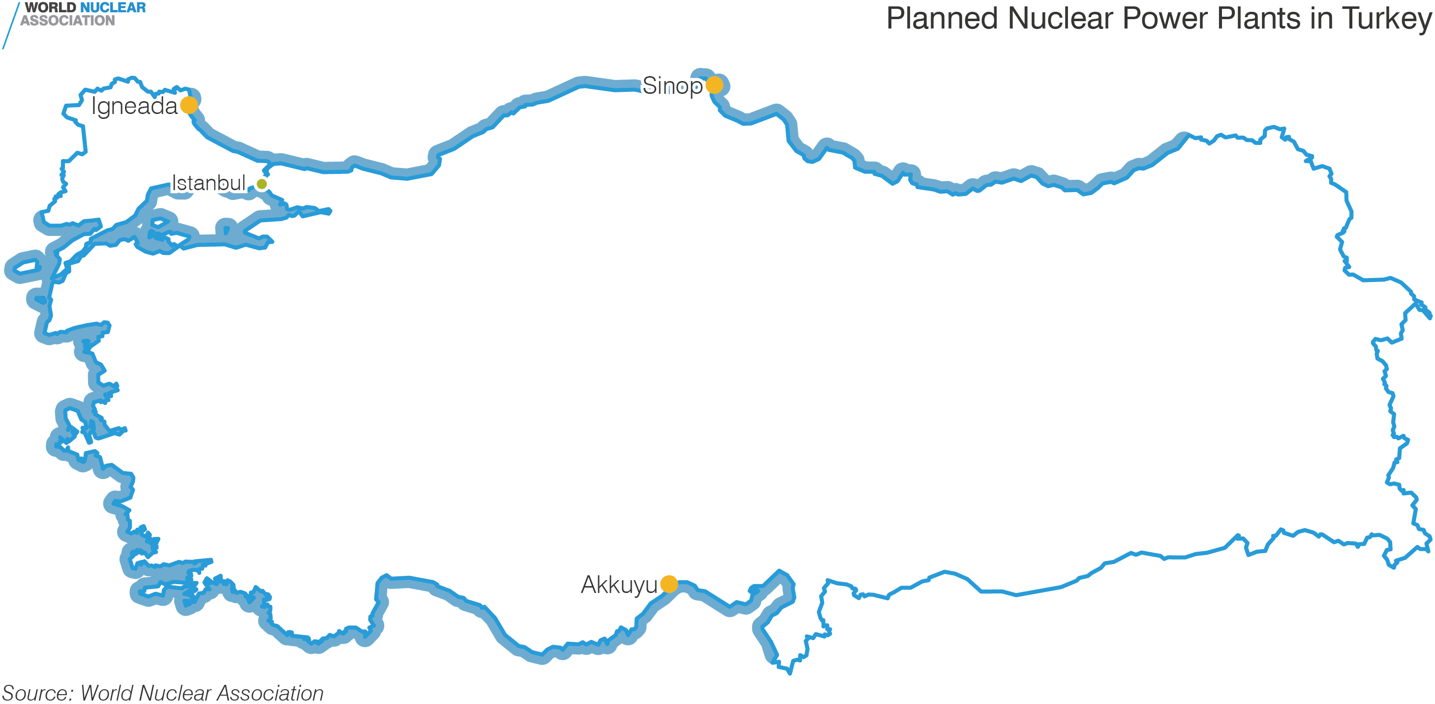 Planned Nuclear Power Plants in Turkey