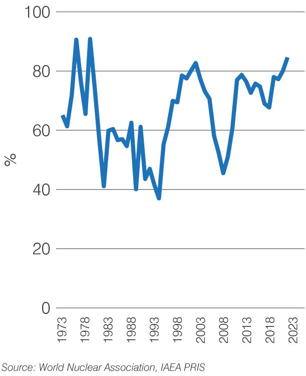 india-cap-fac-2023.png india-cap-fac-2023.png