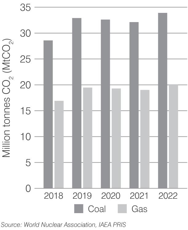 india-co2-2023.png india-co2-2023.png