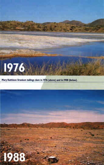 MKU Tailing MKU Tailing