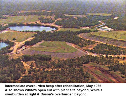 RW Inter 86 RW Inter 86